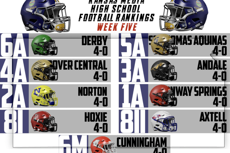 (Graphic by Charles Chaney, Butler County Times-Gazette)