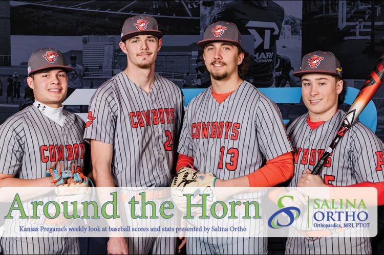Abilene is off to a hot start on the season led by seniors (L-R) Drew Hansen, Kyson Becker, Stocton Timbrook, and Zach Miller. (Photo: Heather Kindall Photography)